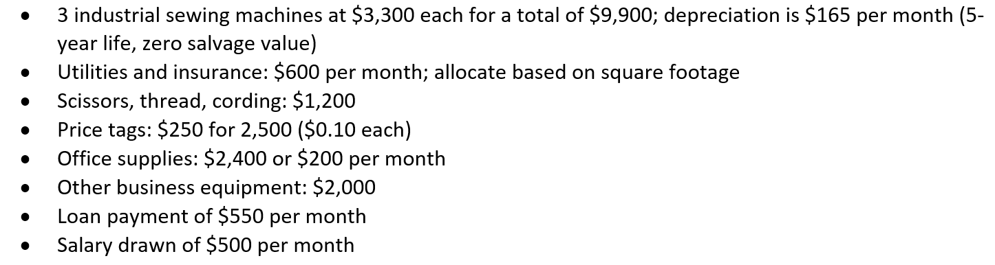 $20 per collar, you can expect to sell 30 collars per day.