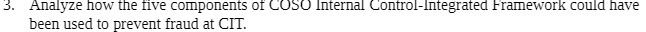  3. Analyze how the five components of COSO Internal Control-Integrated Framework