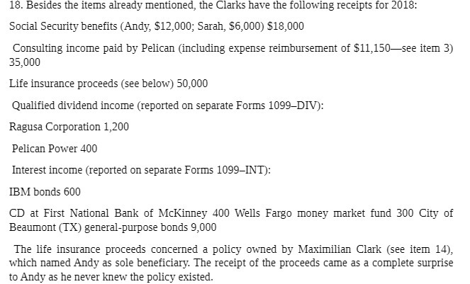  16. BESIDES THE ITEITIS already Mentioned , the Clark's have the