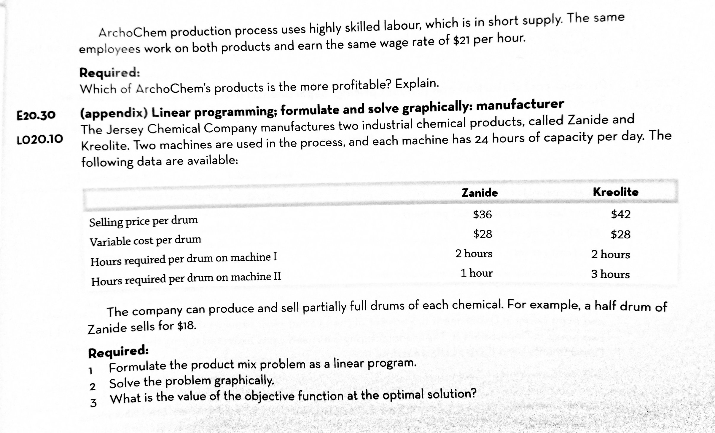 LO 20.9 20.29 L020.9 Product mix; limited resources: manufacturer ArchoChem Ltd manufactures