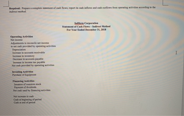 is the net cash provided by operating activities? A. $119,000 B. $122,000