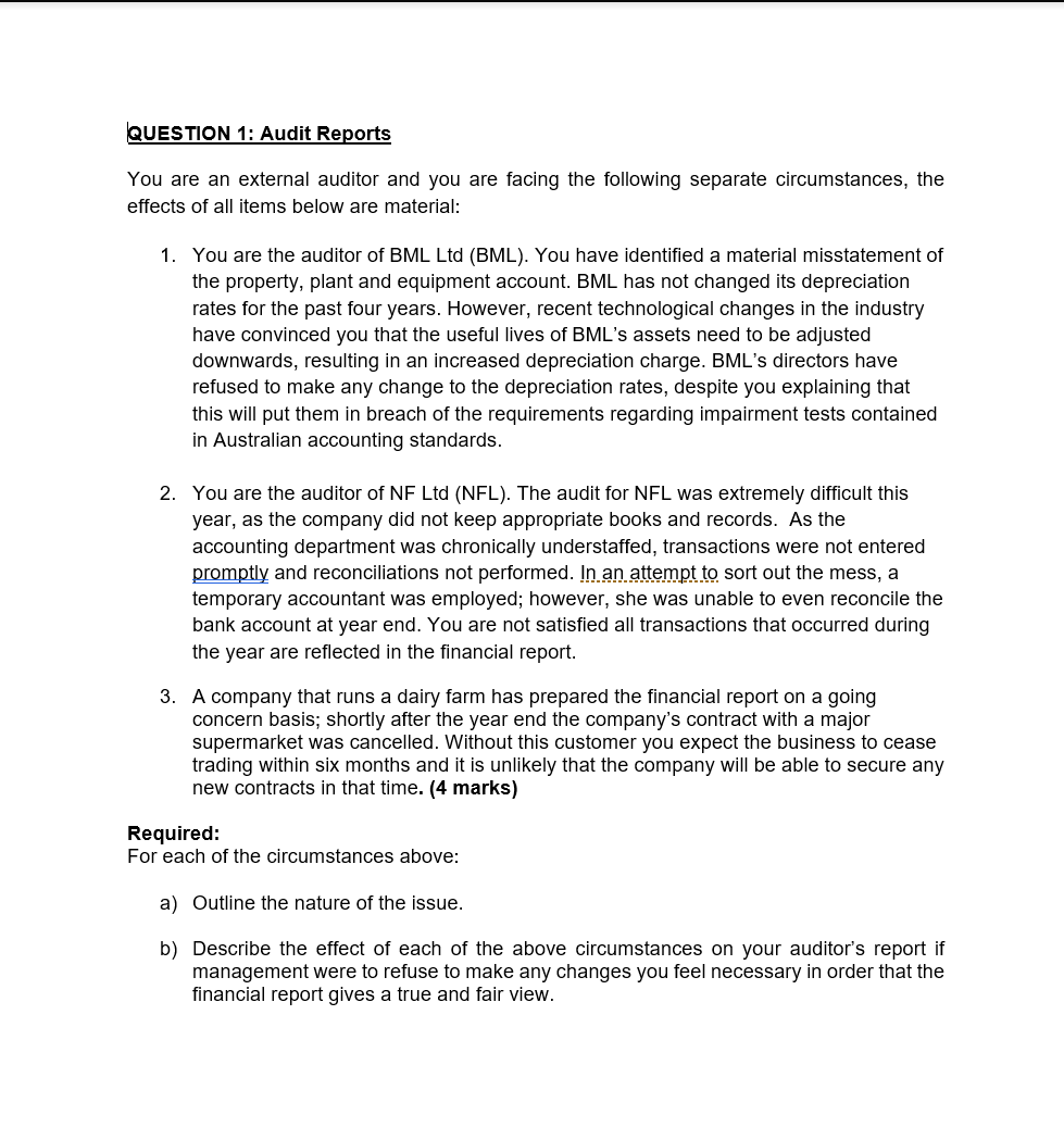 Two main questions about Audit Reports and substantive tests with individual parts.