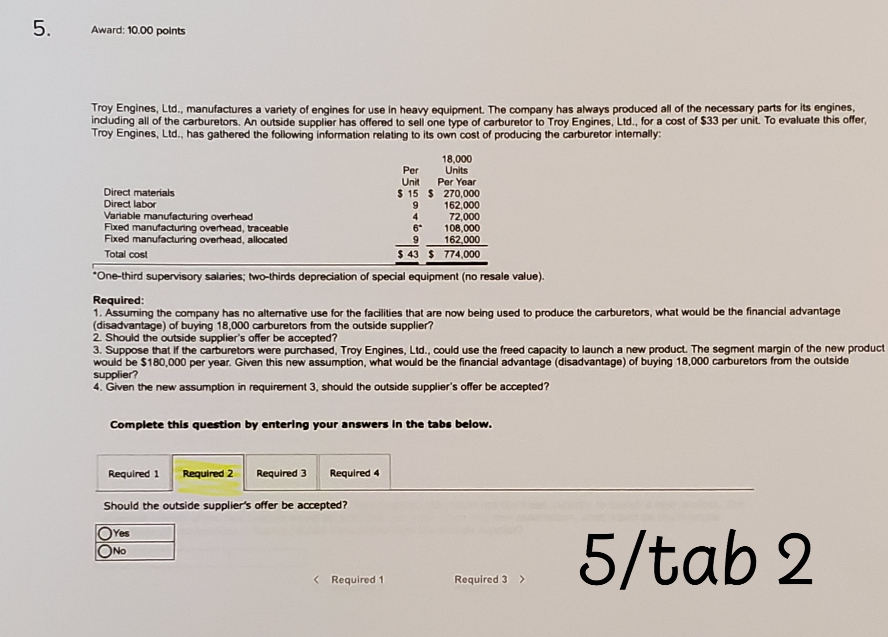 points Troy Engines, Lid., manufactures a variety of engines for use in