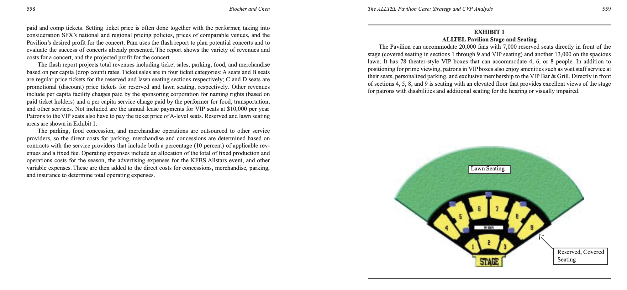 and wants to earn?$30,000 after 40 percent in?taxes? The ALLTEL Pavilion Case: