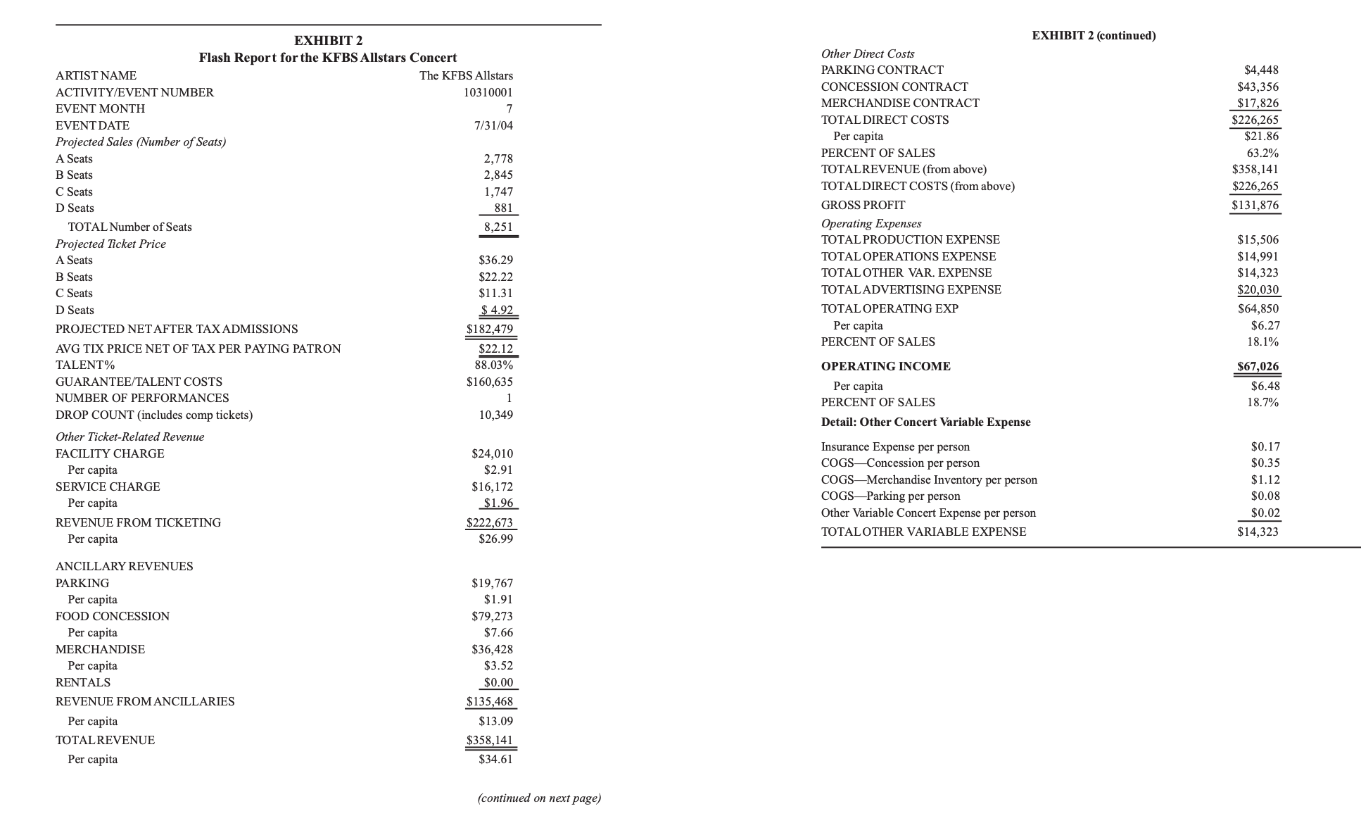 Strategy and CVP Analysis Edward Blocher and Kung H. Chen ABSTRACT: The