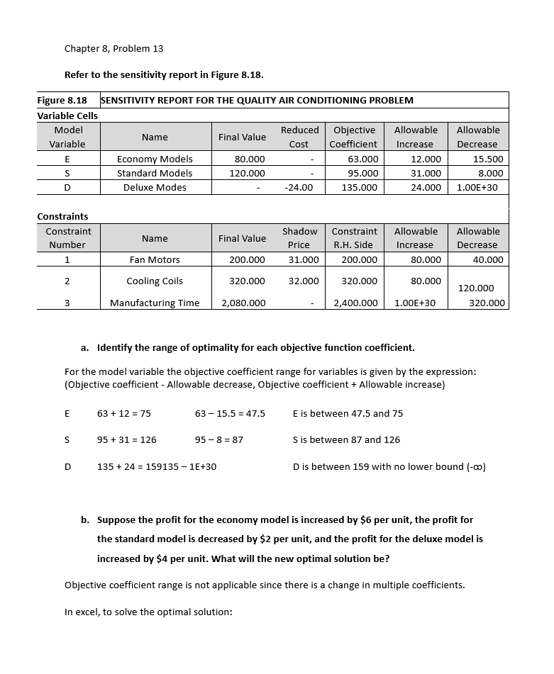 Chapter 8, Problem 13 Refer to the sensitivity report in Figure