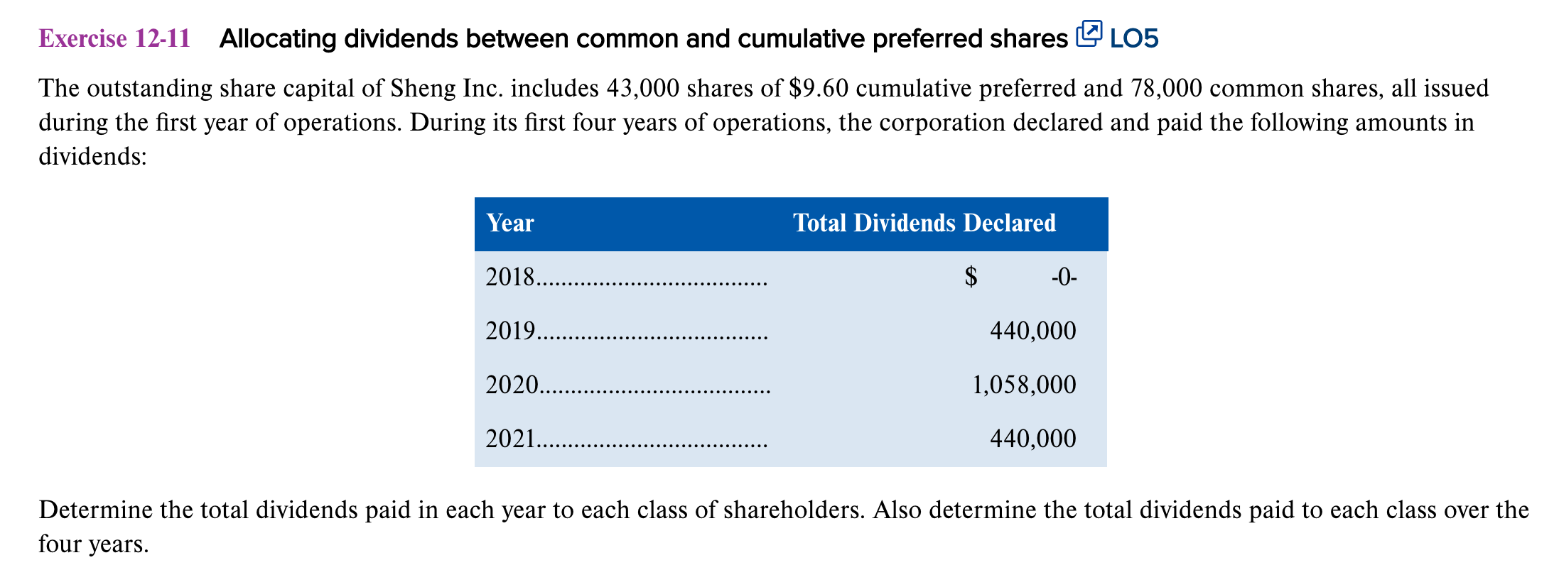 This is a practice question I am having difficulty in, my teacher