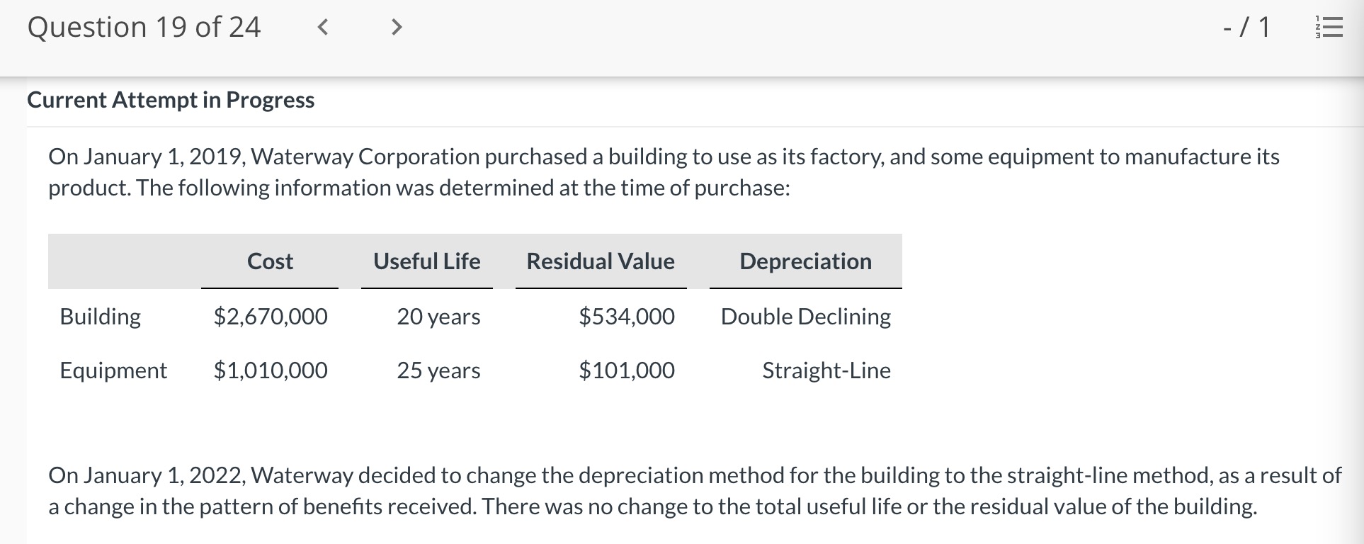  Question 19 of 24 _ /1 E Current Attempt in Progress