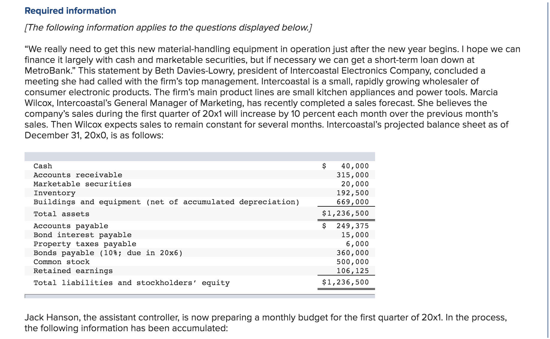 I am unsure what I am getting wrong. Required information [T he