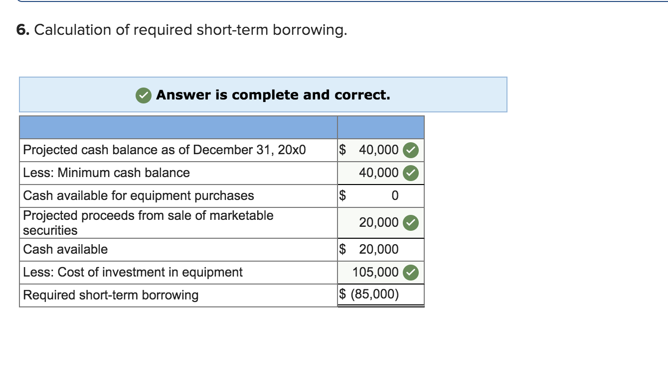 small, rapidly growing wholesaler of consumer electronic products. The firm's main product