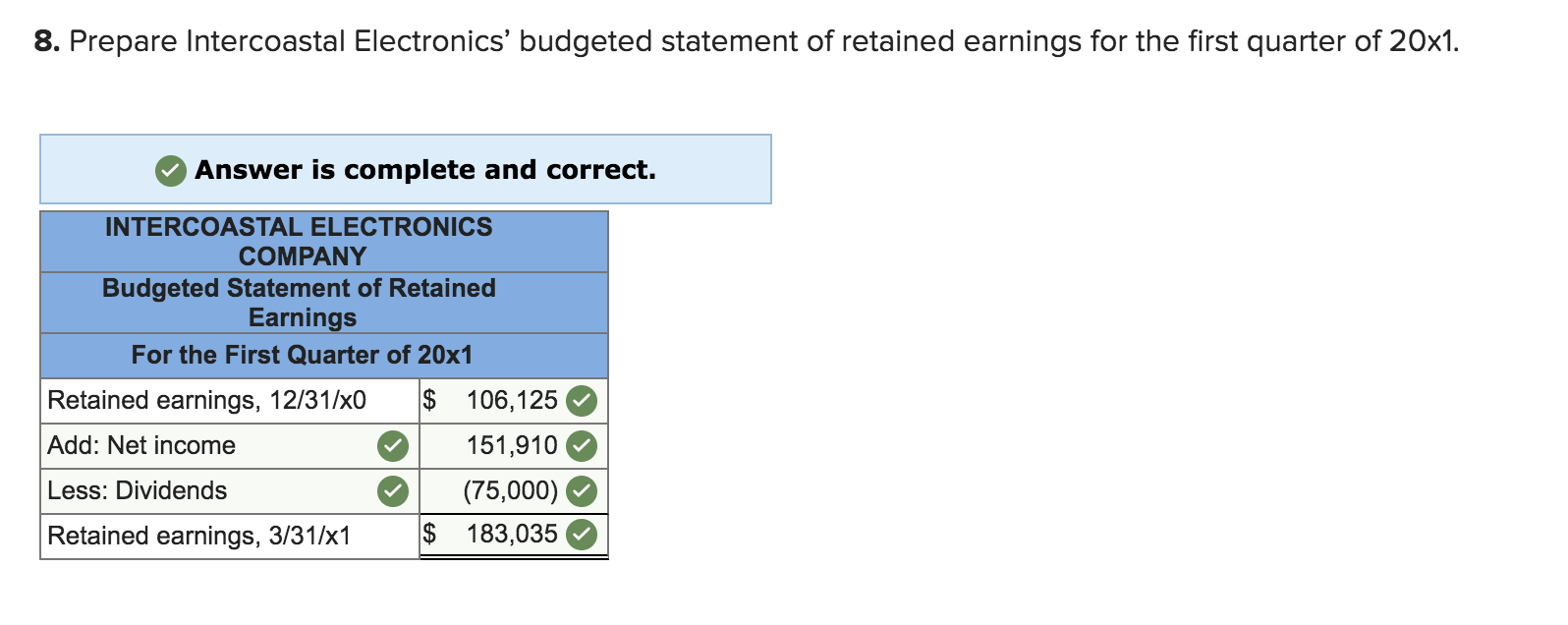 Manager of Marketing, has recently completed a sales forecast. She believes the