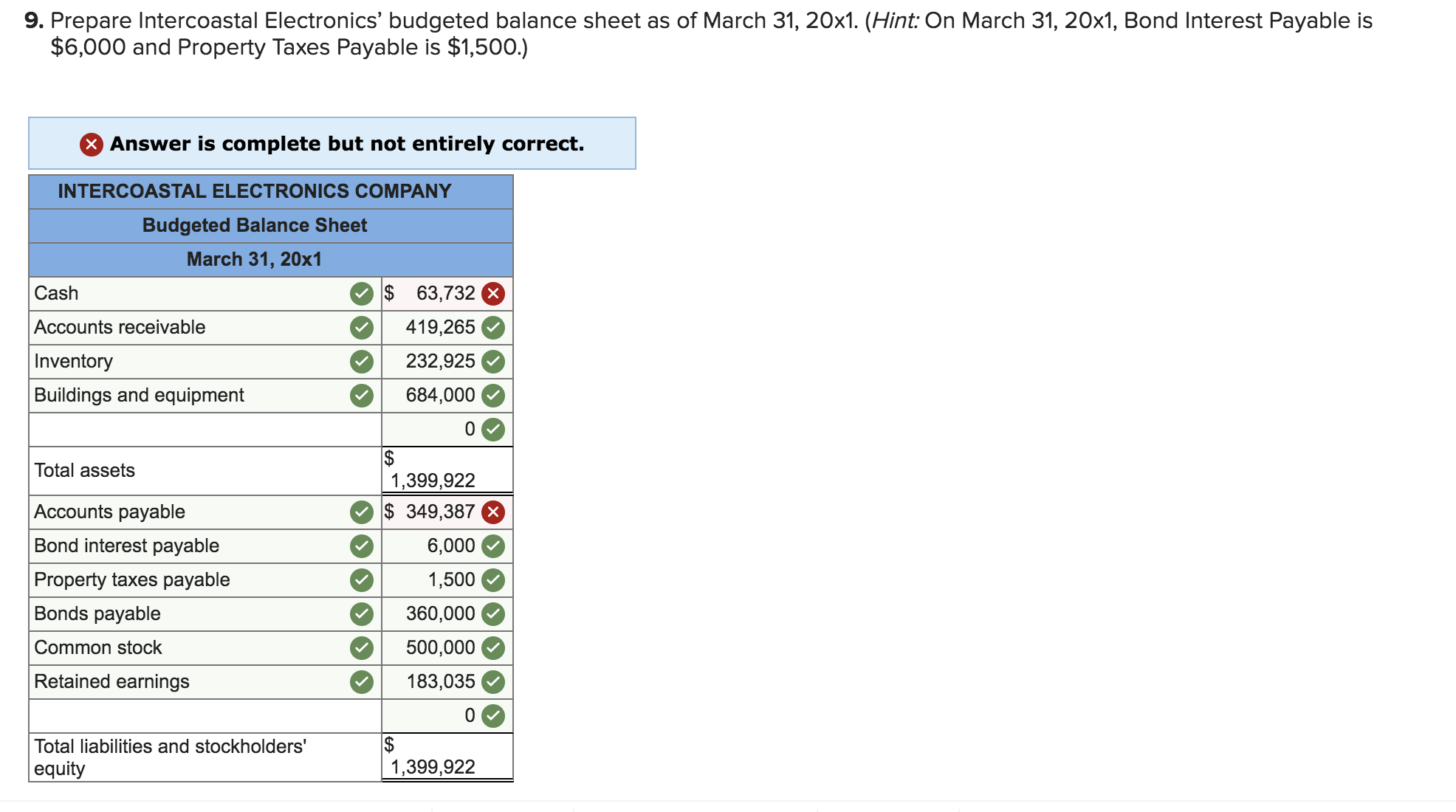 company's sales during the first quarter of 20x1 will increase by 10