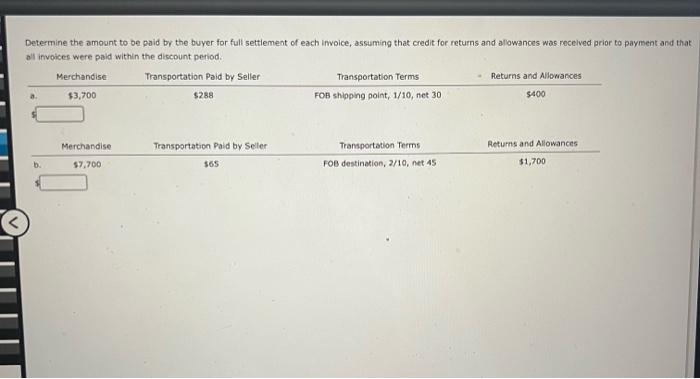  Determine the amount to be paid by the buyer for full