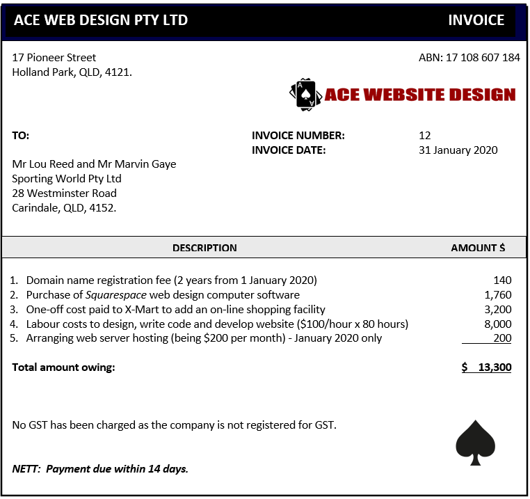 PBL 2 Sporting World Pty Ltd is a rapidly evolving online retailer