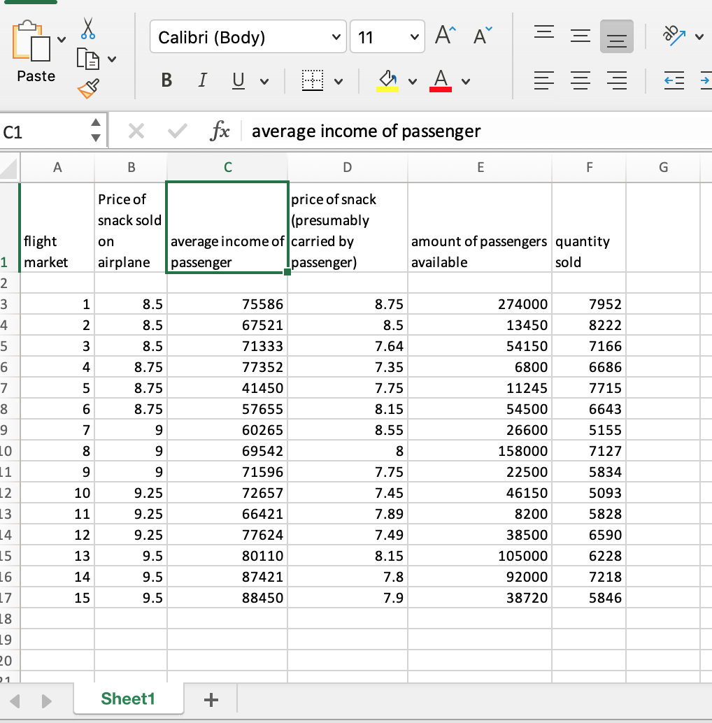 Forecast - Conduct a forecast by choosing and using simple regression analysis