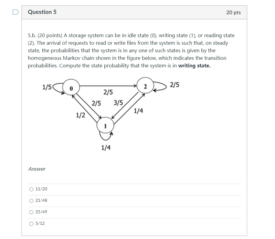 is such that the original packet transmission succeeds with probability p and