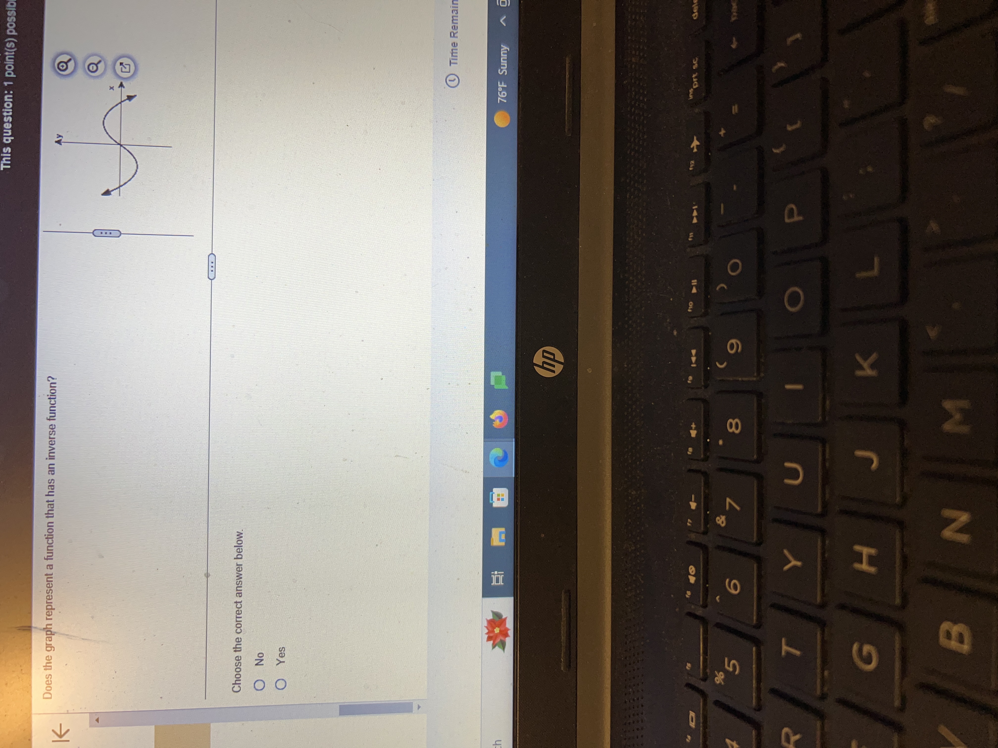 This question: 1 point(s) possib Does the graph represent a function