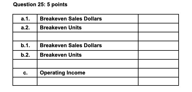 Hello! Can you please help me to understand the 3 questions in