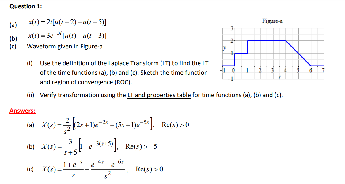  Question 1: (a) x(t) =2t[u(t-2)-u(t-5)] Figure-a ( b) x(t) = 3e-[u(t)
