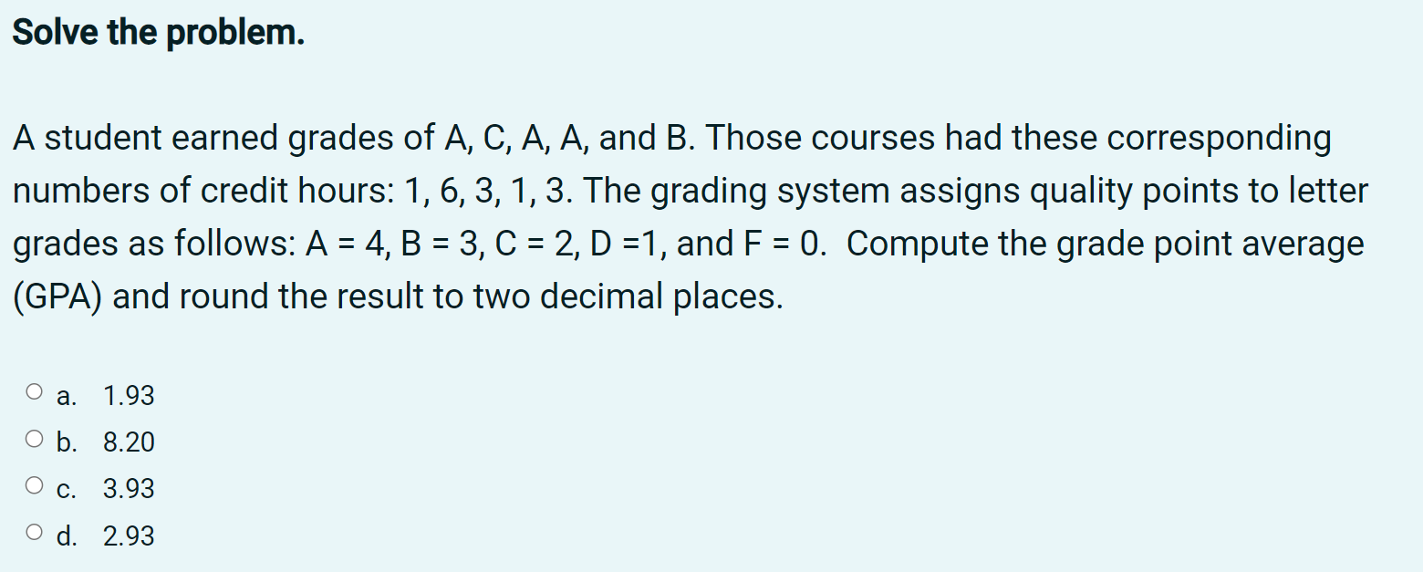 Find the point estimate of the proportion of people who wear hearing
