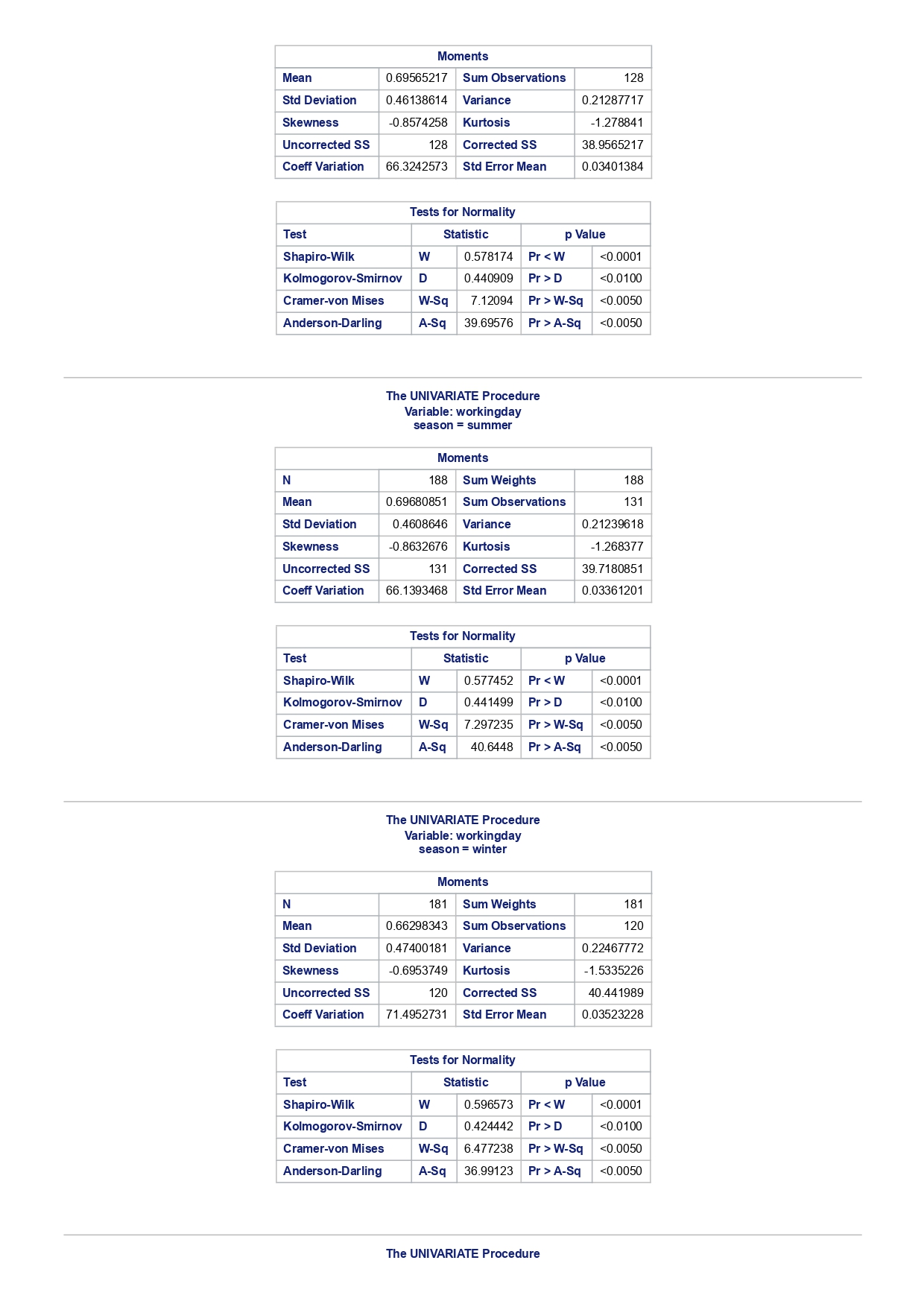 178 3999.05 20.0000000 6946.00 0.0428496 -0.2907145 3785.34 4212.76 spring 184 184: 674.0000000