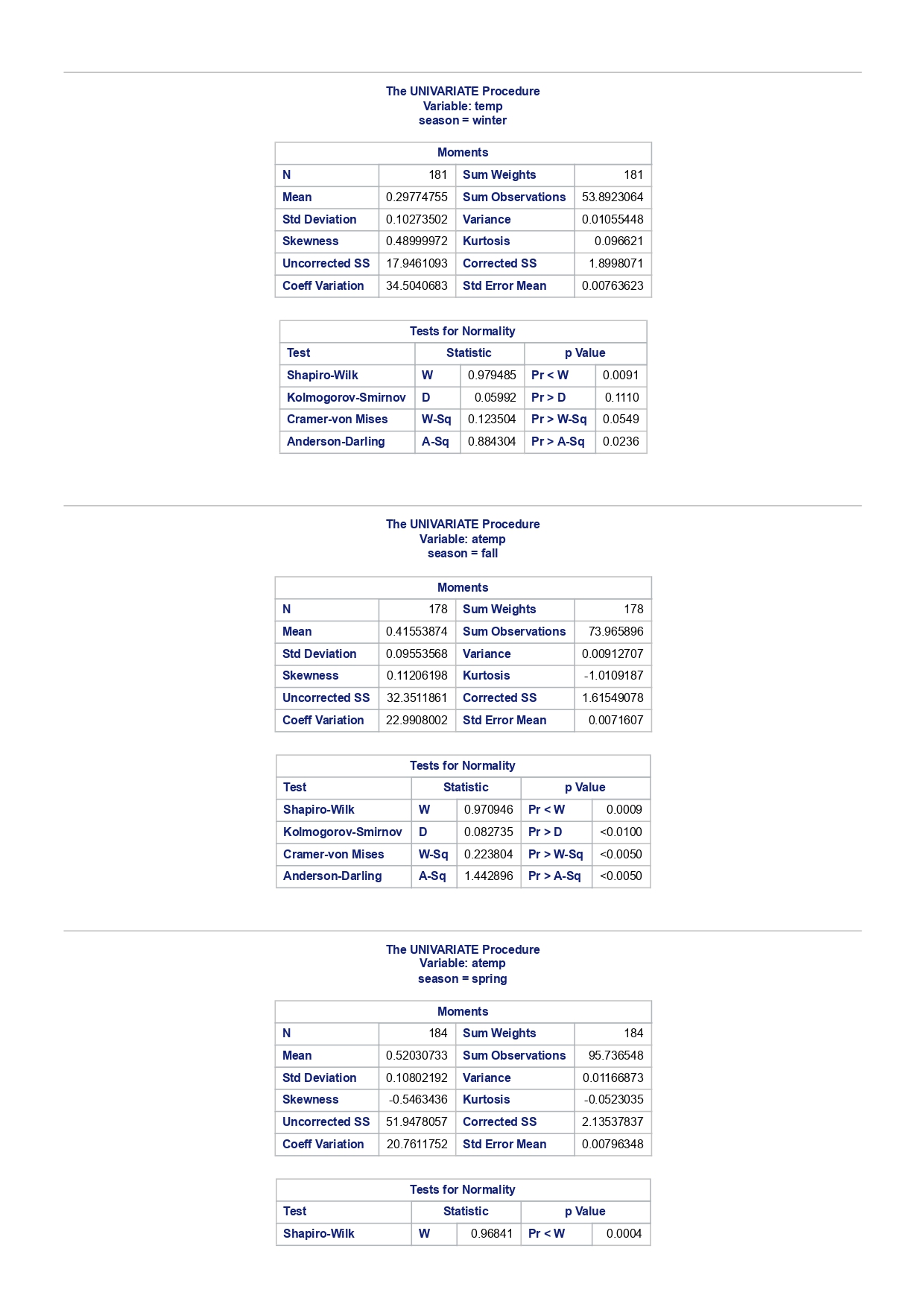0.1495646 -0.8482097 4253.99 629.40 winter 181 181 2269.20 416.0000000 5315.00 0.6466041 -0.507