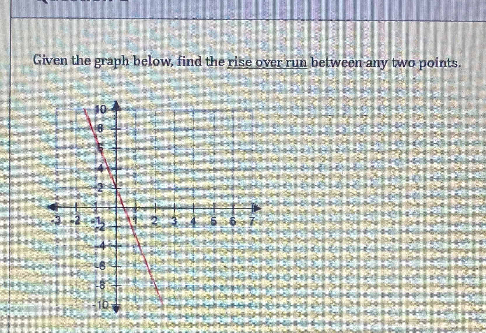  Given the graph below, find the rise over run between any