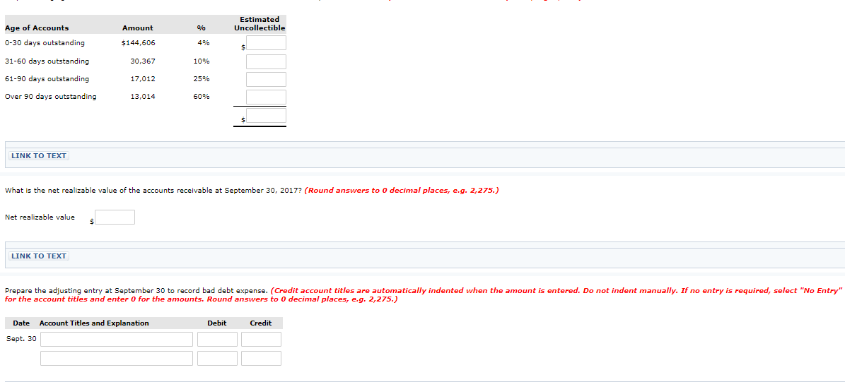 my working paper and catch where my mistake started. Date Account Titles