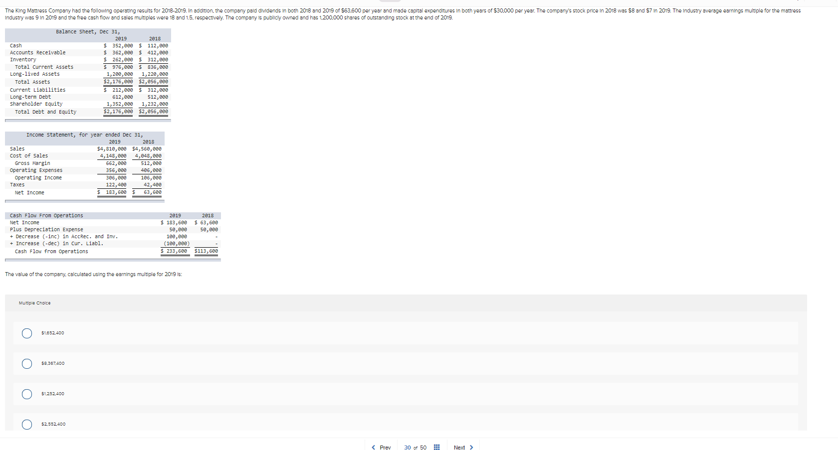 The Kng Mattress Company had the followlng operatlng results for 2018-2019 In