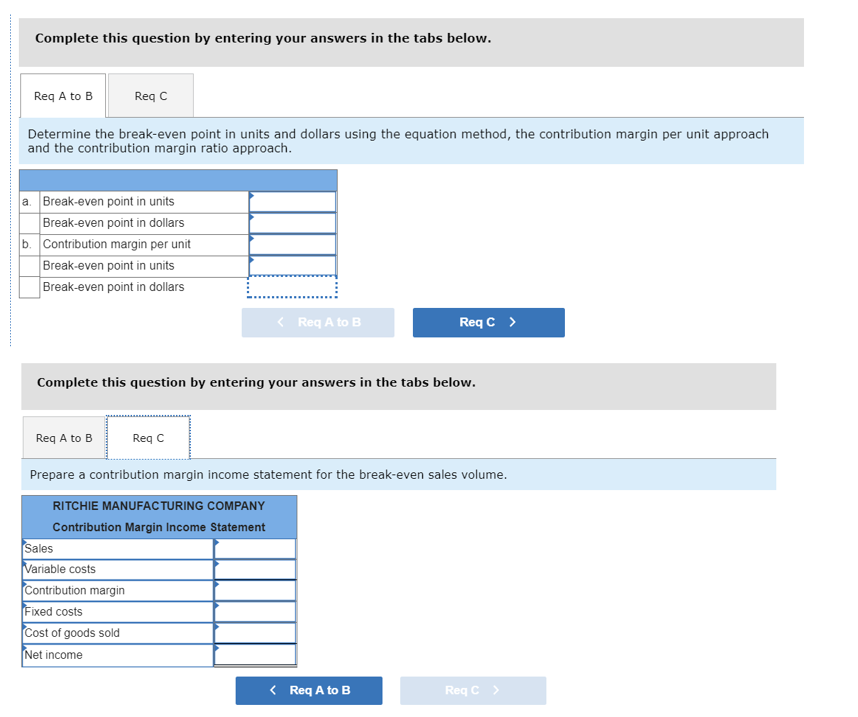 Problem 11-28 Determining the break-even point and preparing a contribution margin income