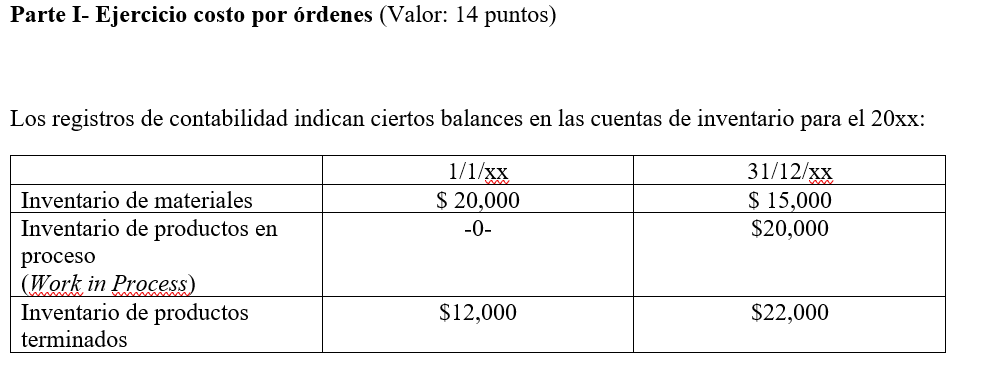 Parte I- Ejercicio costo por Ordenes (Valor: 14 puntos) Los registros de