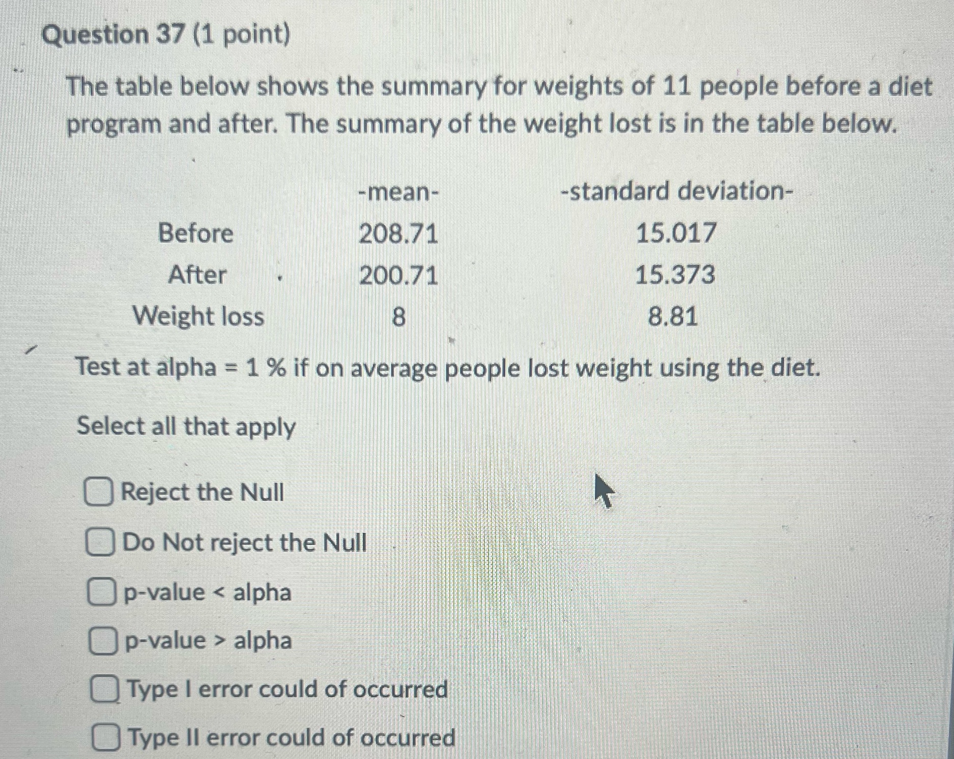  Question 37 (1 point) The table below shows the summary for