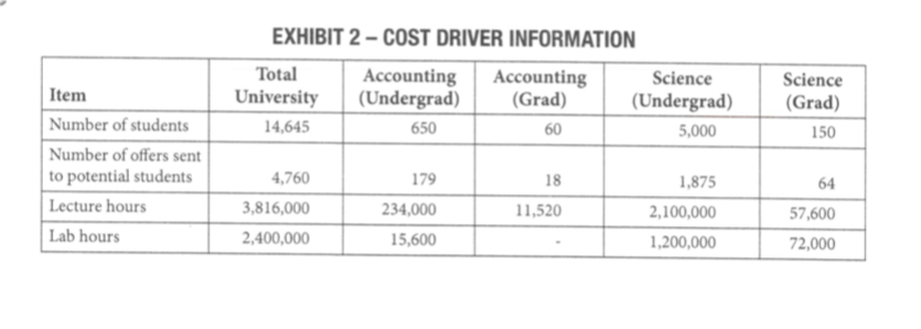 to compute these numbers. President Yaabelt rolls out this new method of