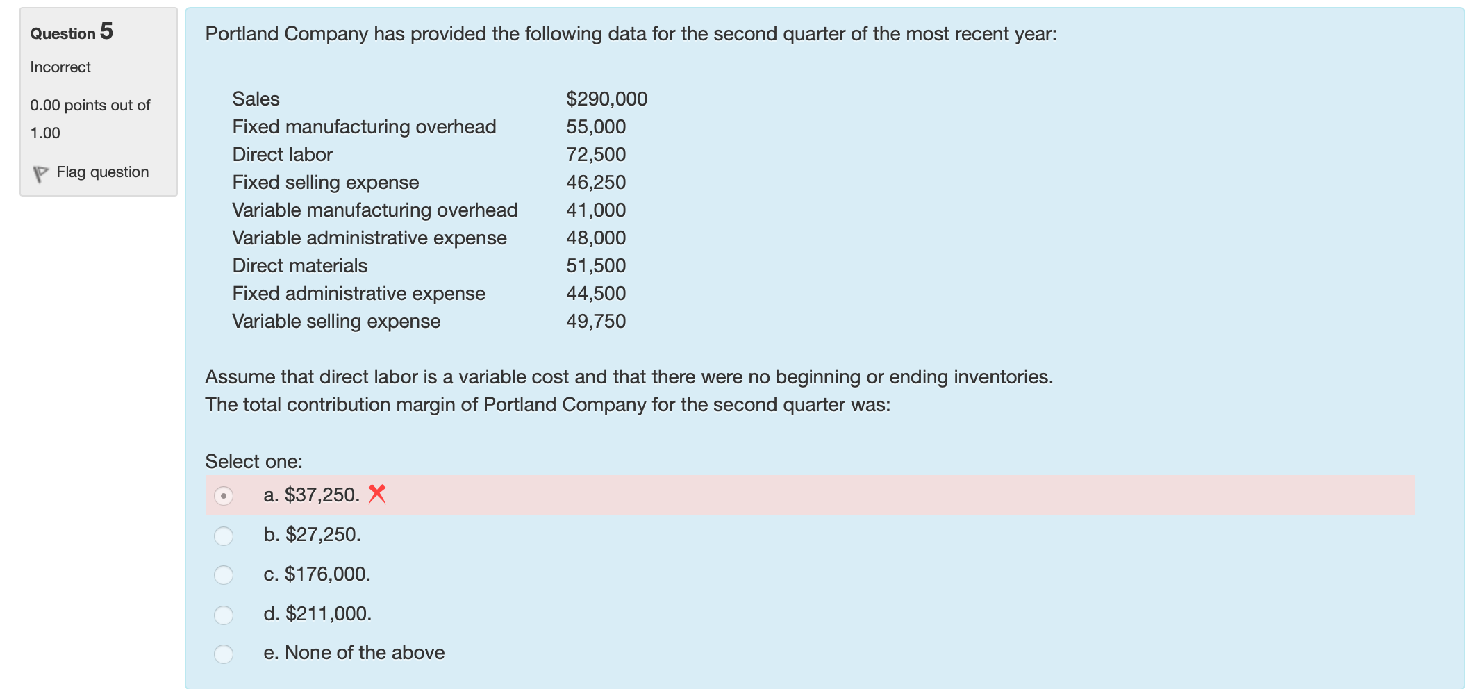 THANK YOU!!!!!! Question 2 Marcellus Company has a total expense per unit