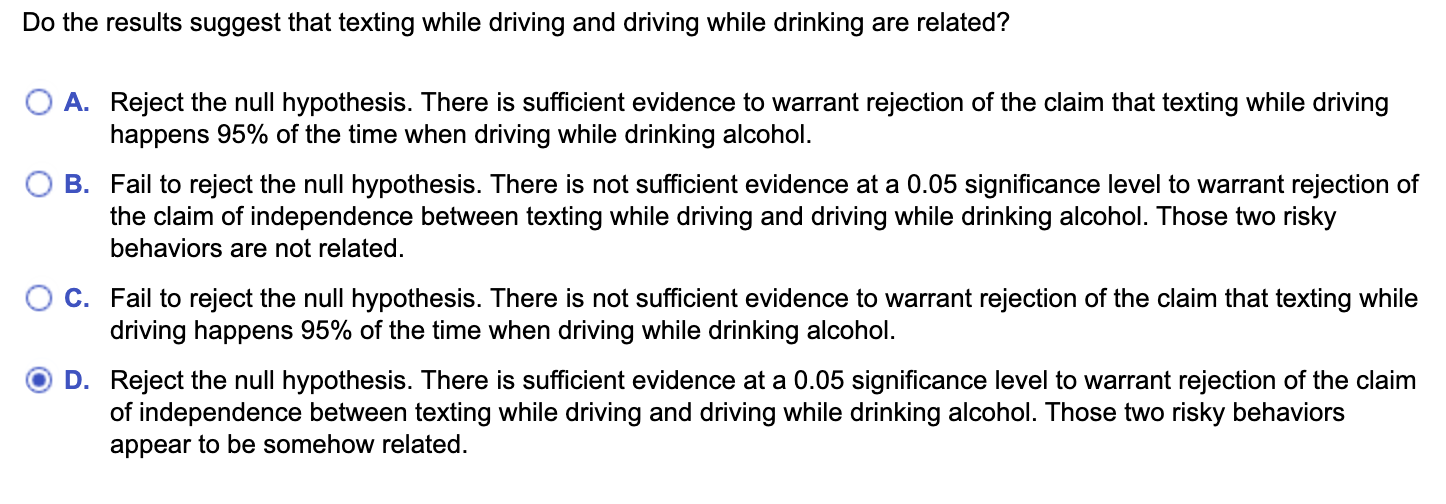 summarized in the accompanying table. Use a 0.05 signicance level to test