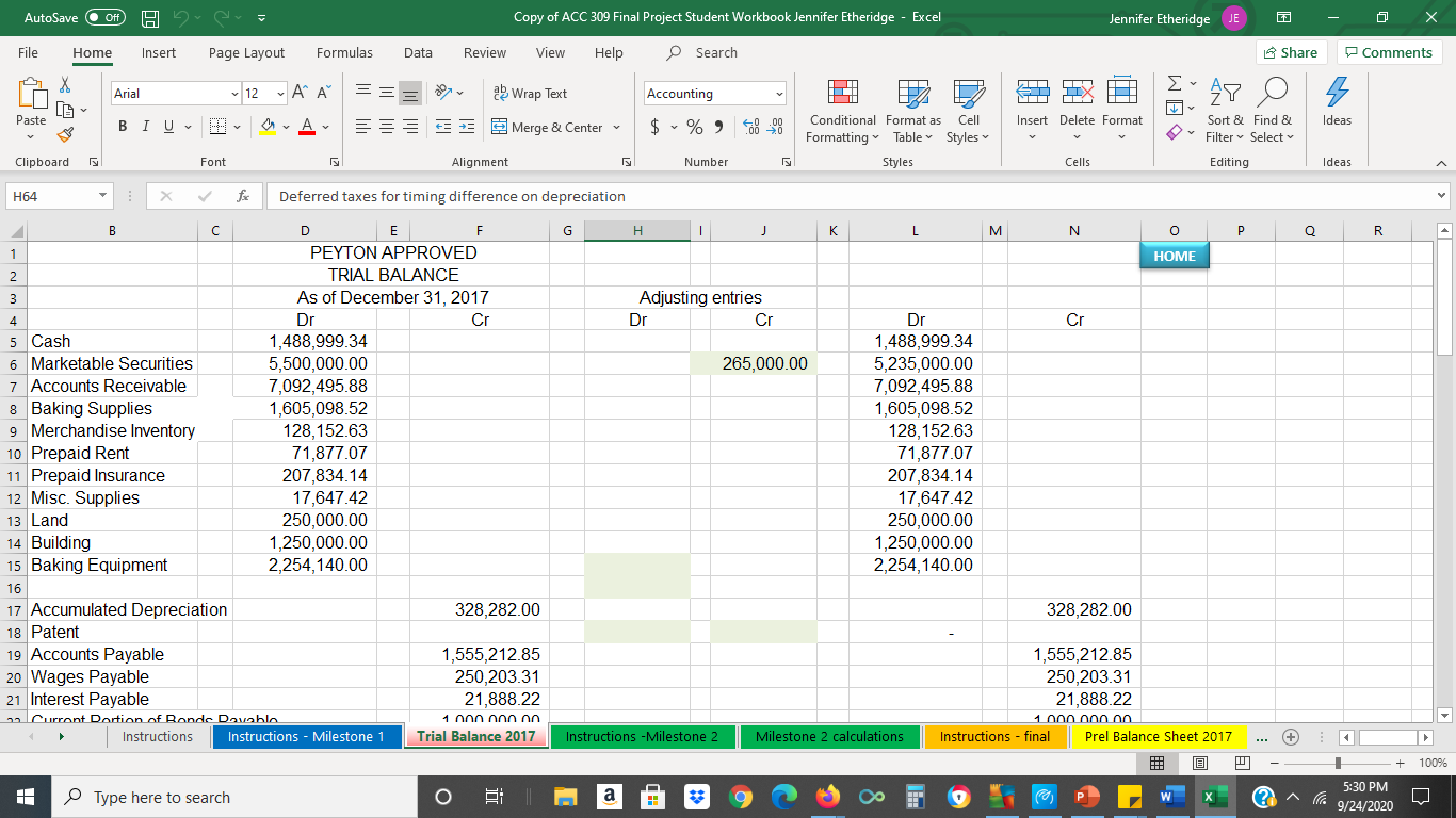 amount. Depreciation for income taxes was $209,301 higher than book value. This