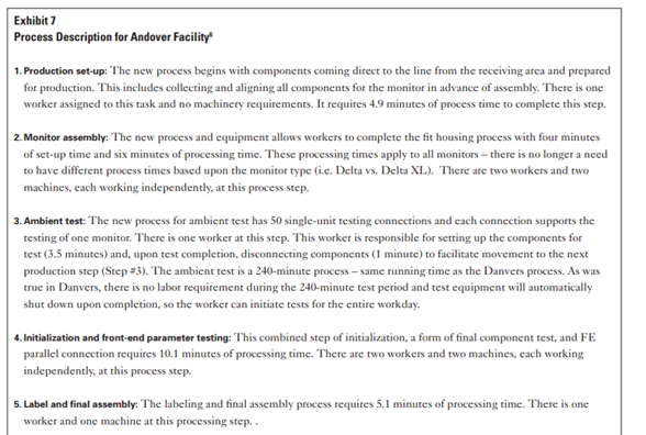 about the payback period in Capital Budgeting for the planned changes in