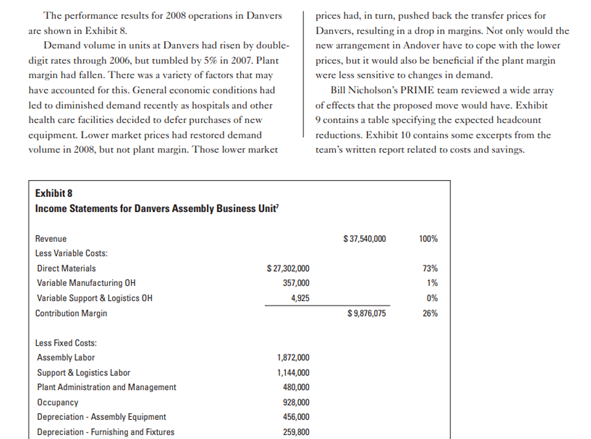 text of information, Kindly redirect to this link: https://www.imanet.org/-/media/86d0f095dd2e459d85e8998442be7229.ashx 2. Initial ambient