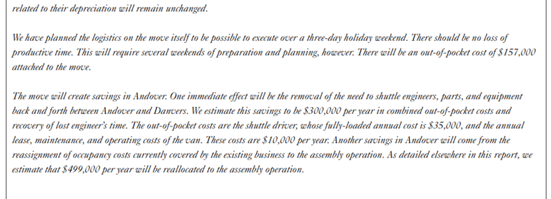 assembled monitor and its assembled components at room temperature. Workers test monitors