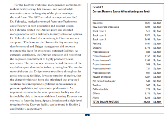 monitor to prepare a unit for testing (connecting components to test equipment).