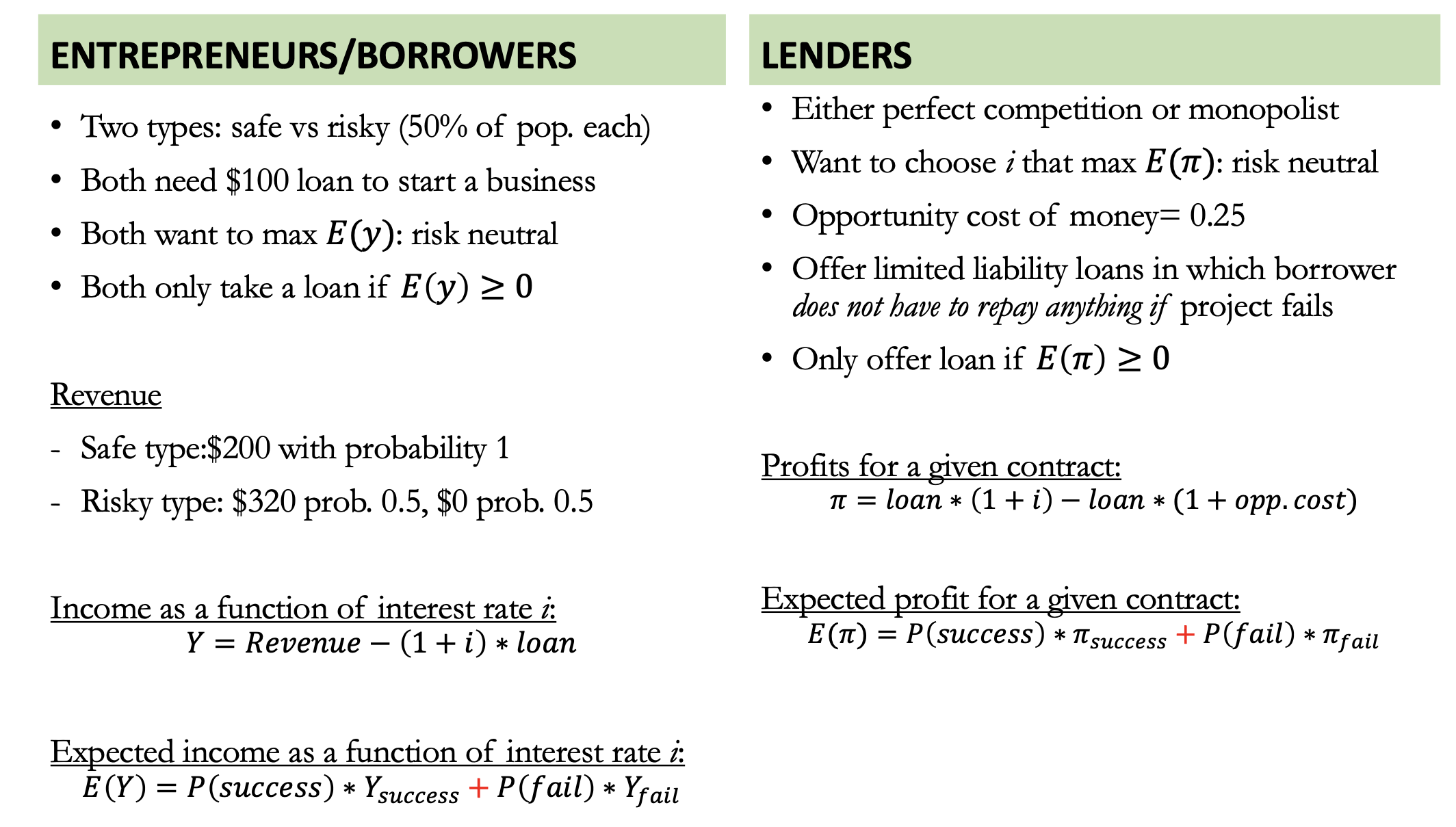 Smmetric Information. Ram is a moneylender who lives in the village of
