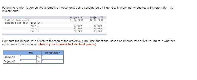 Following is information on two alternative investments being considered by Tiger Co.