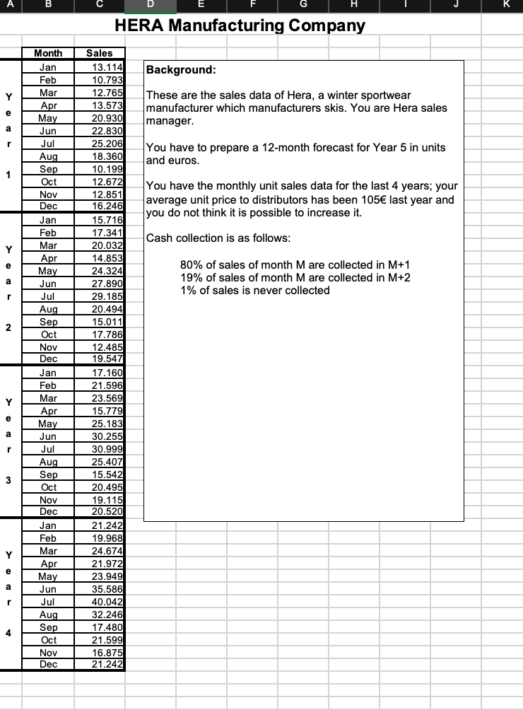Complete the Master Budget on Excel for Hera ManufacturingUse the IF Functions.