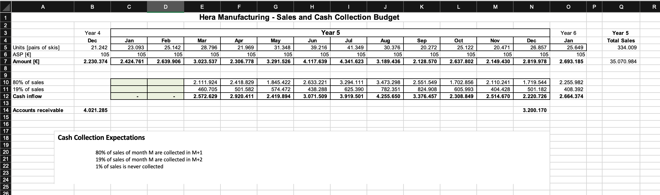 The IF functionThe basic form orsyntaxof the function is:=IF(logic test, value if