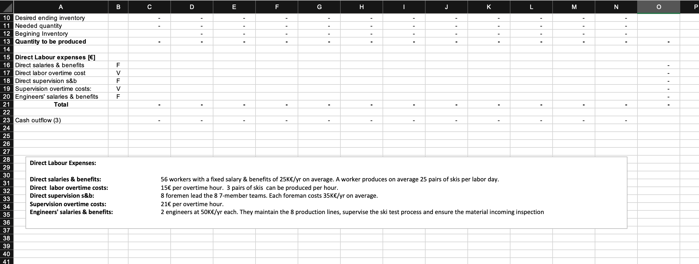 *21/3,0) -Manufacturing Overhead Budget,Utilities: =+IF(C13>29400;50000+10000,50000) HERA Manufacturing Company Month Sales Jan 13.114