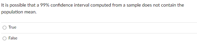 It is possible that a 99% confidence interval computed from a
