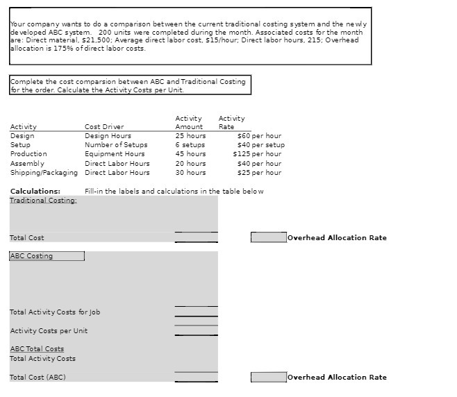  Your company wants to do a comparison between the current traditional