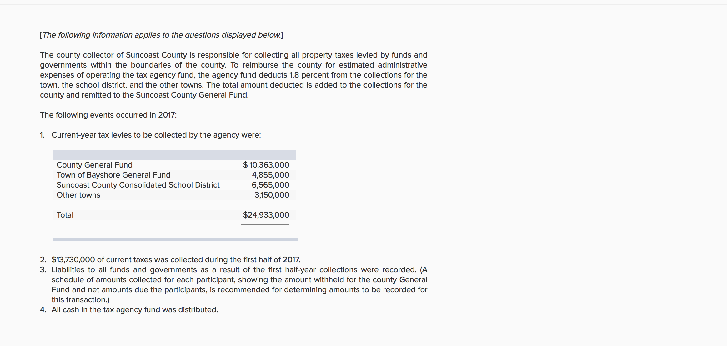 I need help with all the wrong answers, marked with a RED