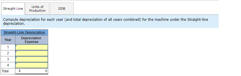 Below I wrote out the problem and attached pictures on what i