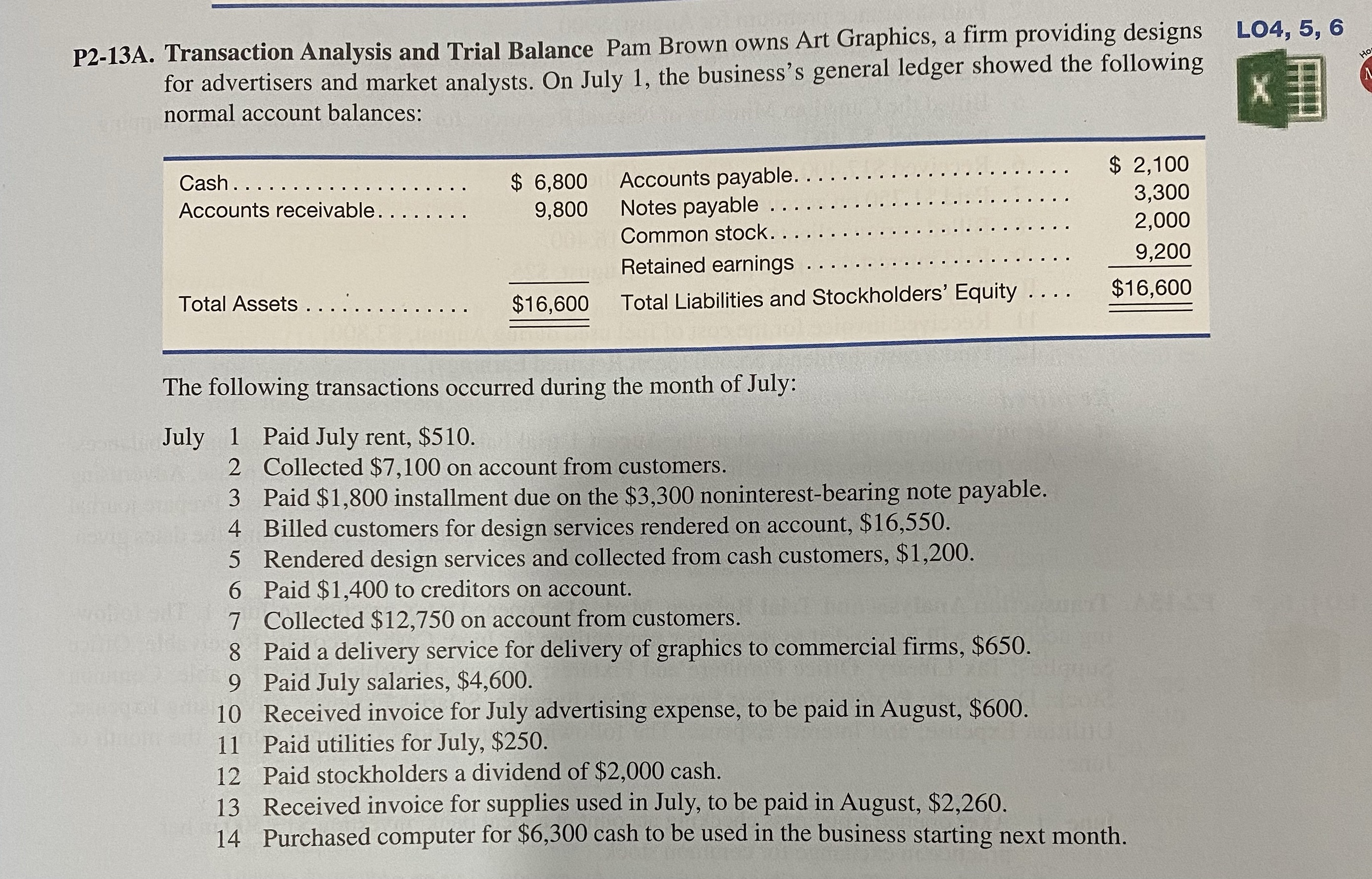 Please help me with these step by step P2-13A. Transaction Analysis and